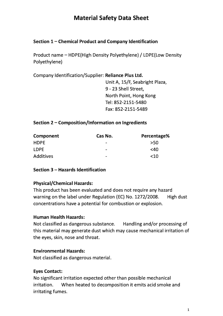 Download Mopec BE165 MSDS